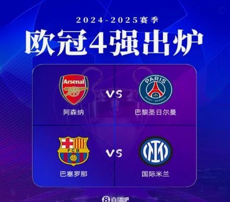 杜埃：欧冠梦想，阿森纳之战