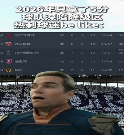 托比：热刺应排英超中游而非保级；本赛季他们没人踢得好