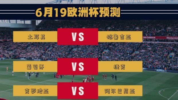 2026世界杯夺冠预测：西班牙成最大热门！