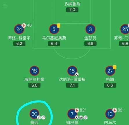 还在说老二拿不住球?? 现在已经有非常清晰的对比参考了