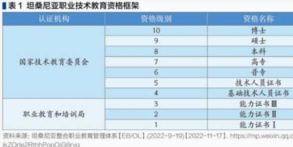 何思凡谈输坦桑尼亚：让我们认识到与非洲包括世界强队的差距