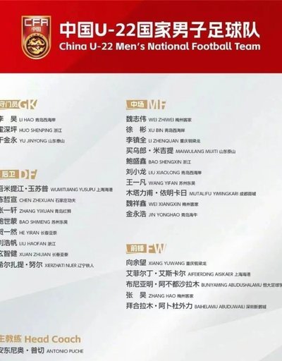 看来布尼亚明基本上坐稳主力了。