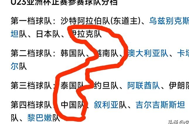 亚运解签：中国U23男足陷“死亡之组” 女足争小组第一