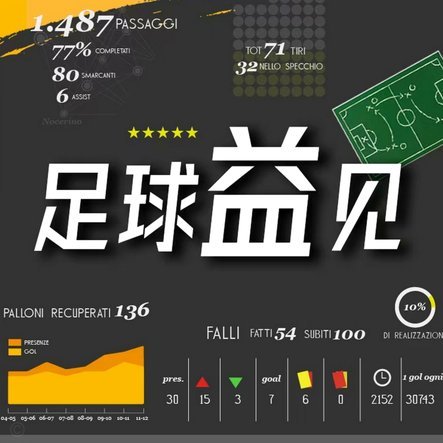 为何嗨球模式比董路模式更具潜力？