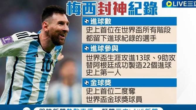 金球奖归属：K77还是登贝莱？