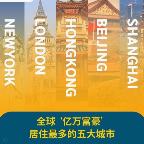 城市集团或8000万美元收购哥伦比亚豪门Millonarios