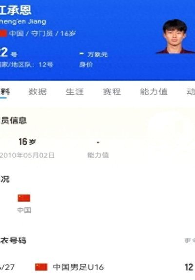海湾杯到底是U16还是U17 09还是10啊
