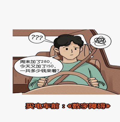 车友揭秘车辆提速慢的三大原因